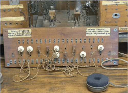 Old phone phone switchboard